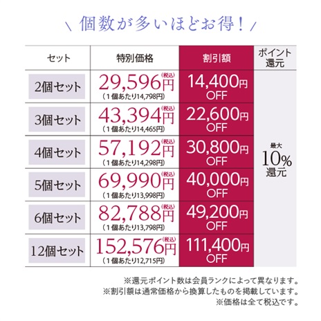 公式]クリーム エクストラリセットクリーム２１ | マキアレイベルの