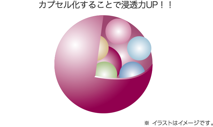 公式]化粧水 リプレイズローションa | マキアレイベルのスキンケア化粧品