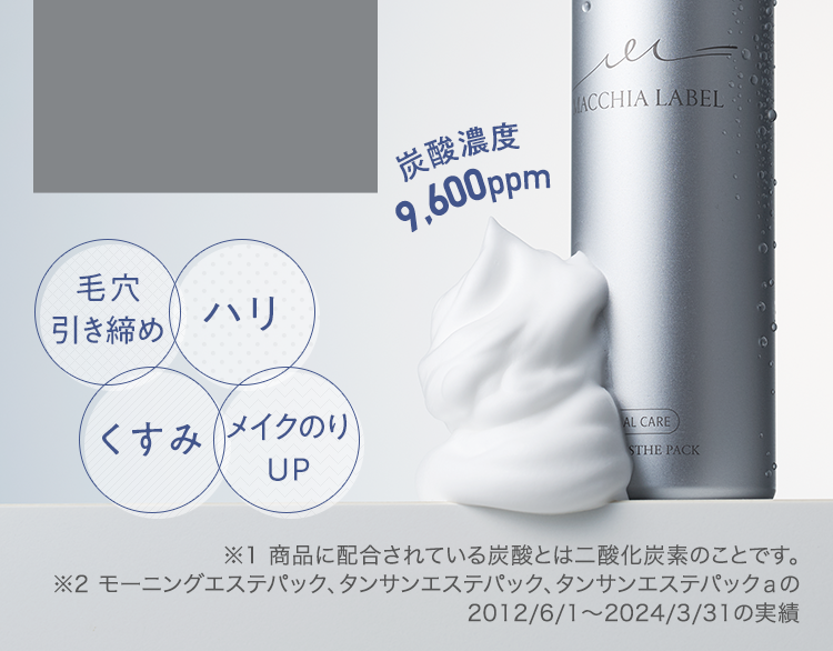 [毛穴引き締め][くすみ][ハリ][メイクのりUP] 炭酸濃度9,600ppm | ※1 商品に配合されている炭酸とは二酸化炭素のことです。 ※2 モーニングエステパック、タンサンエステパック、タンサンエステパックａの2012/6/1～2021/3/31の実績