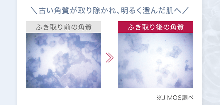 ＼古い⾓質が取り除かれ、明るく澄んだ肌へ／ ふき取り前後の角質比較図 ※JIMOS調べ