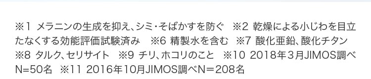 ※1 メラニンの生成を抑え、シミ・そばかすを防ぐ