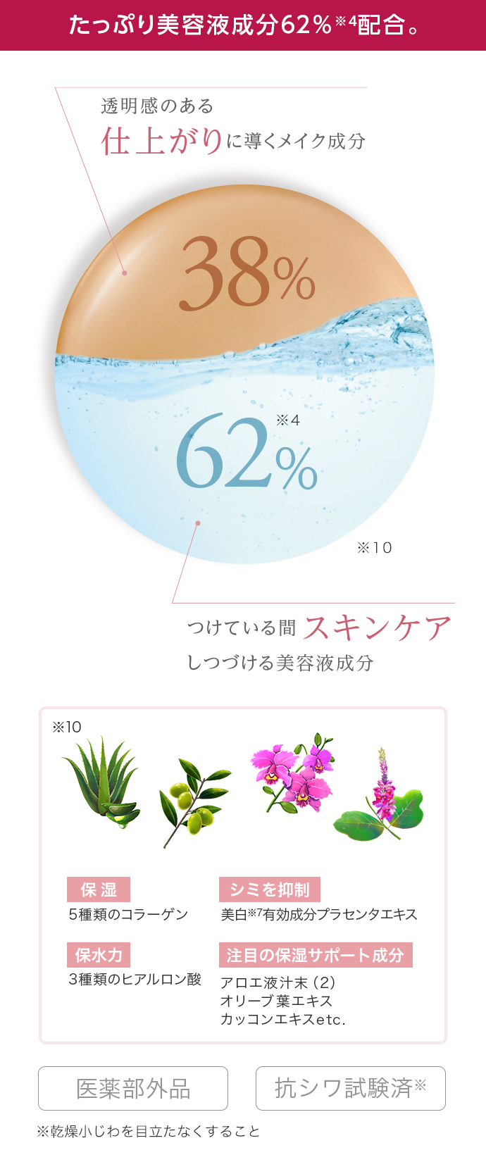 公式 美容液ファンデーション 薬用クリアエステヴェール２５ｍｌ マキアレイベルのスキンケア化粧品