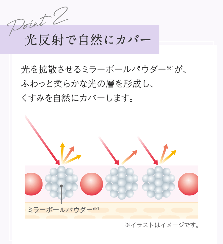 マキアレイベル 薬用ナチュラルカバーベース 2本セット