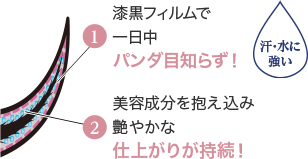 1日中パンダ目知らず！艶やかな仕上がりが持続！