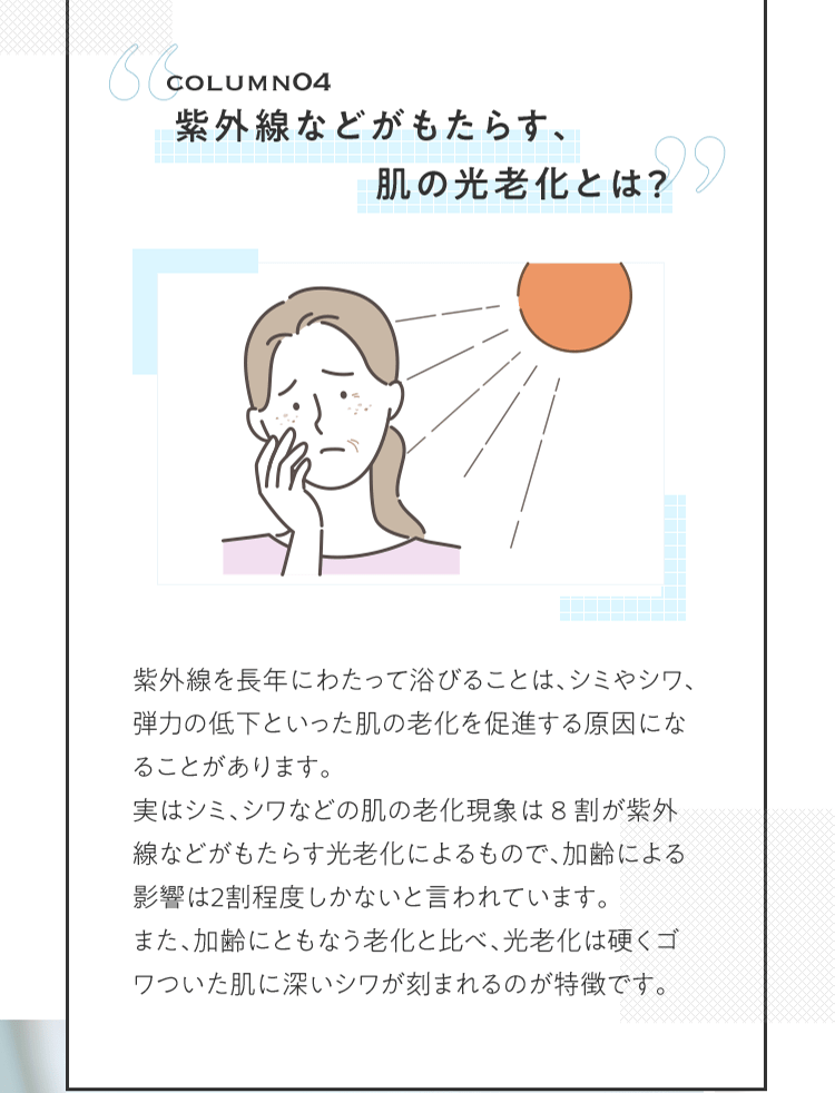 COLUMN04 紫外線などがもたらす、肌の光老化とは？ | 紫外線を長年にわたって浴びることは、シミやシワ、弾力の低下といった肌の老化を促進する原因になることがあります。実はシミ、シワなどの肌の老化現象は8割が紫外線などがもたらす光老化によるもので、加齢による影響は２割程度しかないと言われています。また、加齢にともなう老化と比べ、光老化は硬くゴワついた肌に深いシワが刻まれるのが特徴です。