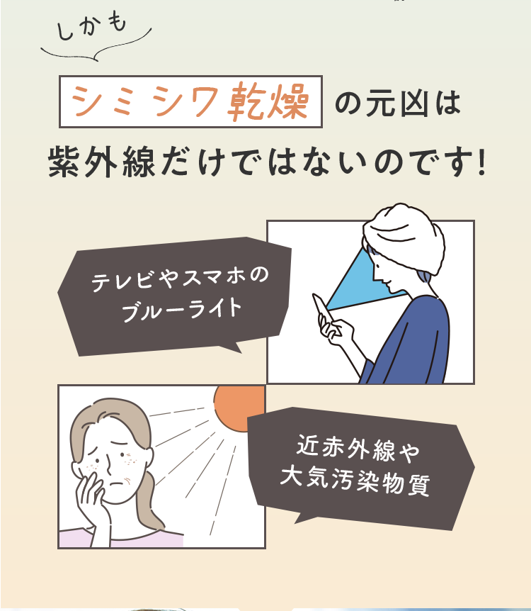 公式]日やけ止めジェル サンプロテクトＵＶジェル５０＋（３０ｍＬ
