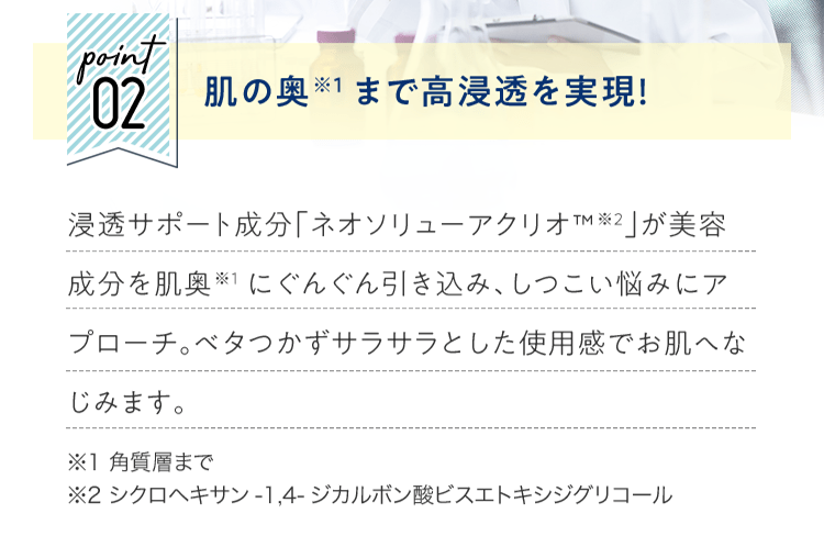 point02 肌の奥※1まで高浸透を実現！ 浸透サポート成分「ネオソリューアクリオ™※2」が美容成分を肌奥※1にぐんぐん引き込み、しつこい悩みにアプローチ。ベタつかずサラサラとした使用感でお肌へなじみます。 | ※1 角質層まで ※2 シクロヘキサン-1,4-ジカルボン酸ビスエトキシジグリコール