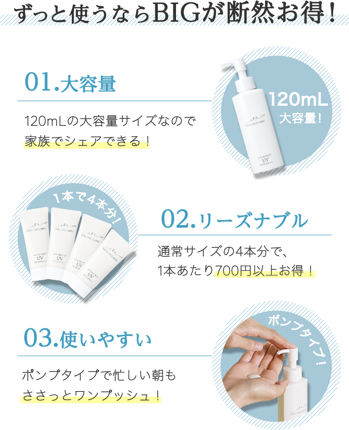 公式]日やけ止めジェル サンプロテクトＵＶジェル５０＋（１２０ｍＬ） | マキアレイベルのスキンケア化粧品