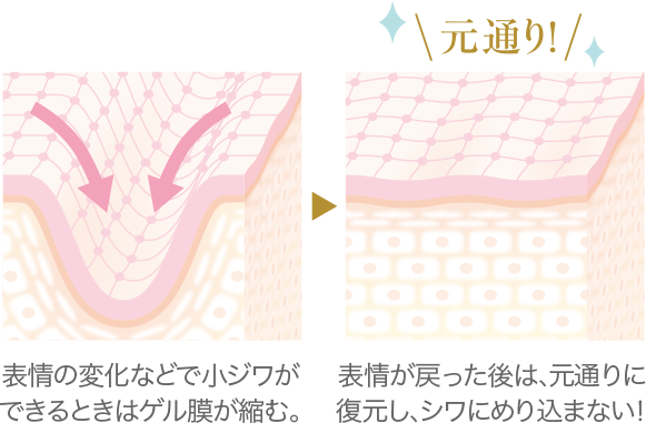 公式 化粧下地 カバー力 スムースカバーベースa マキアレイベルのスキンケア化粧品 公式 化粧下地 カバー力 スムースカバーベースa マキアレイベルのスキンケア化粧品