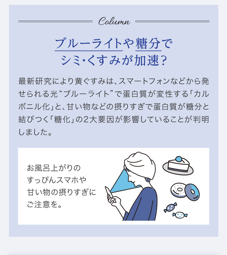 Column ブルーライトや糖分でシミ・くすみが加速？ 最新研究により黄ぐすみは、スマートフォンなどから発せられる光“ブルーライト”で蛋白質が変性する「カルボニル化」と、甘い物などの摂りすぎで蛋白質が糖分と結びつく「糖化」の2大要因が影響していることが判明しました。 お風呂上がりのすっぴんスマホや甘い物の摂りすぎにご注意を。