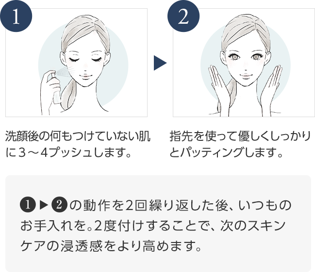 1.洗顔後の何もつけていない肌に３～４プッシュします。 2.指先を使って優しくしっかりとパッティングします。
