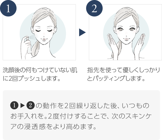1.洗顔後の何もつけていない肌に2回プッシュします。 2.指先を使って優しくしっかりとパッティングします。