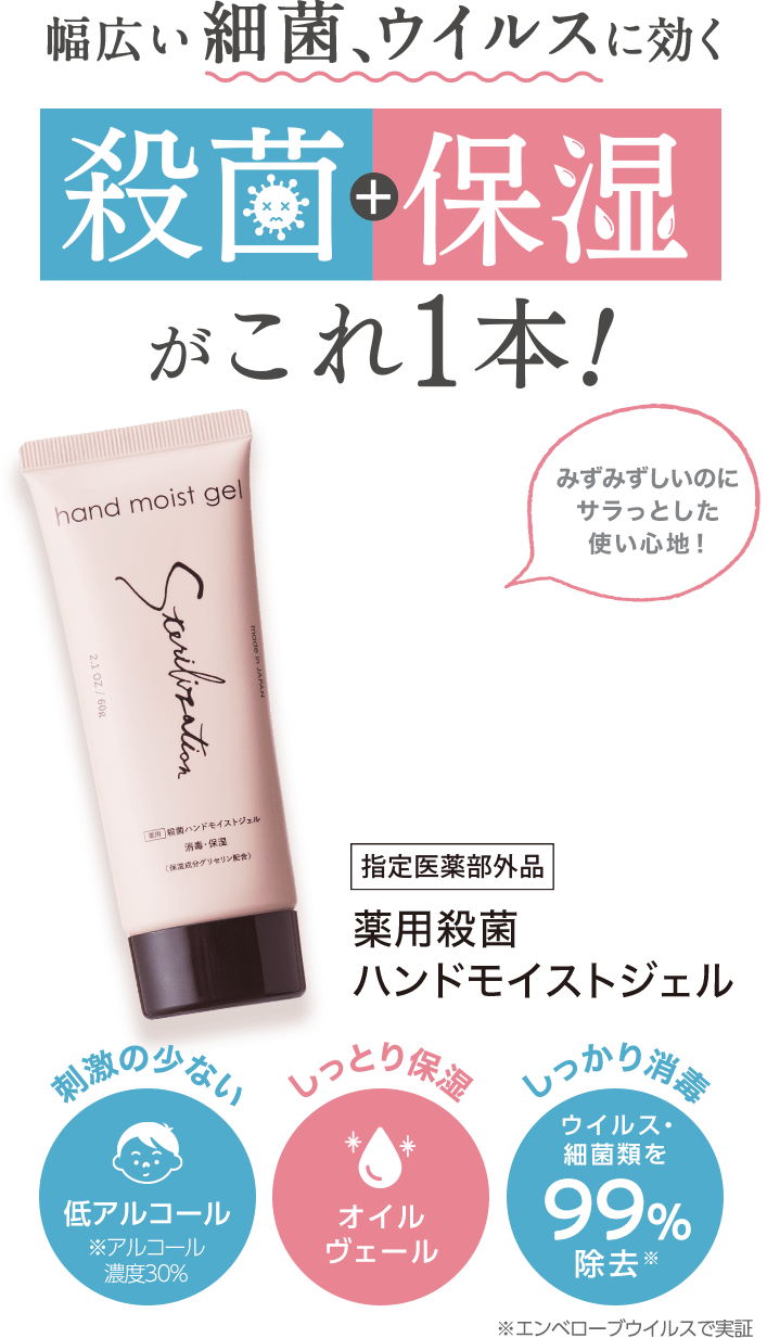 幅広い細菌、ウイルスに効く 殺菌＋保湿がこれ1本! [指定医薬部外品]薬用殺菌ハンドモイストジェル | 刺激の少ない低アルコール※アルコール濃度30％ | しっとり保湿 オイルヴェール | しっかり消毒 ウイルス・細菌類を99%除去※ | ※エンベローブウイルスで実証