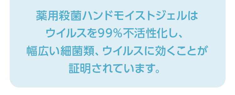 薬用殺菌ハンドモイストジェルはウイルスを99%不活性化し、幅広い細菌類、ウイルスに効くことが証明されています。