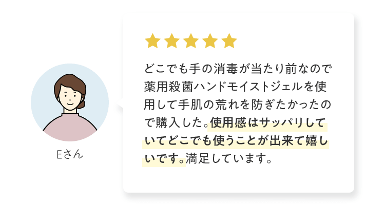 「どこでも手の消毒が当たり前なので薬用殺菌ハンドモイストジェルを使用して手肌の荒れを防ぎたかったので購入した。使用感はサッパリしていてどこでも使うことが出来て嬉しいです。満足しています。」