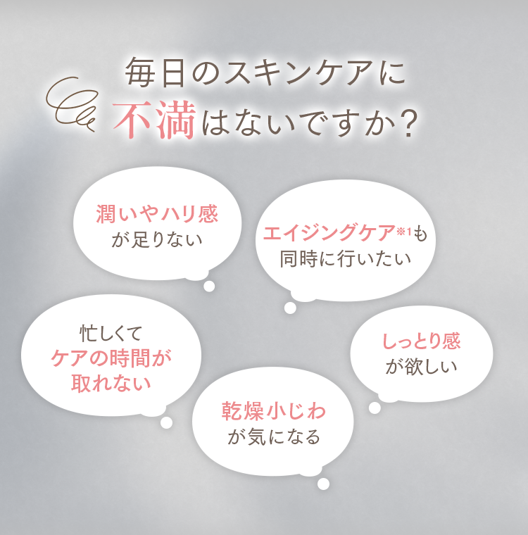 毎日のスキンケアに不満はないですか？