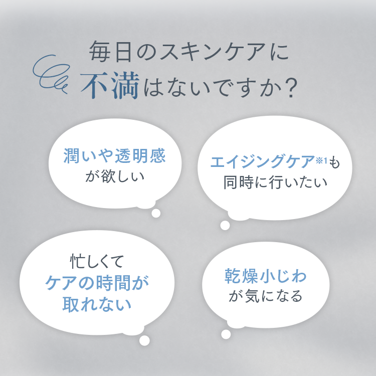 毎日のスキンケアに不満はないですか？