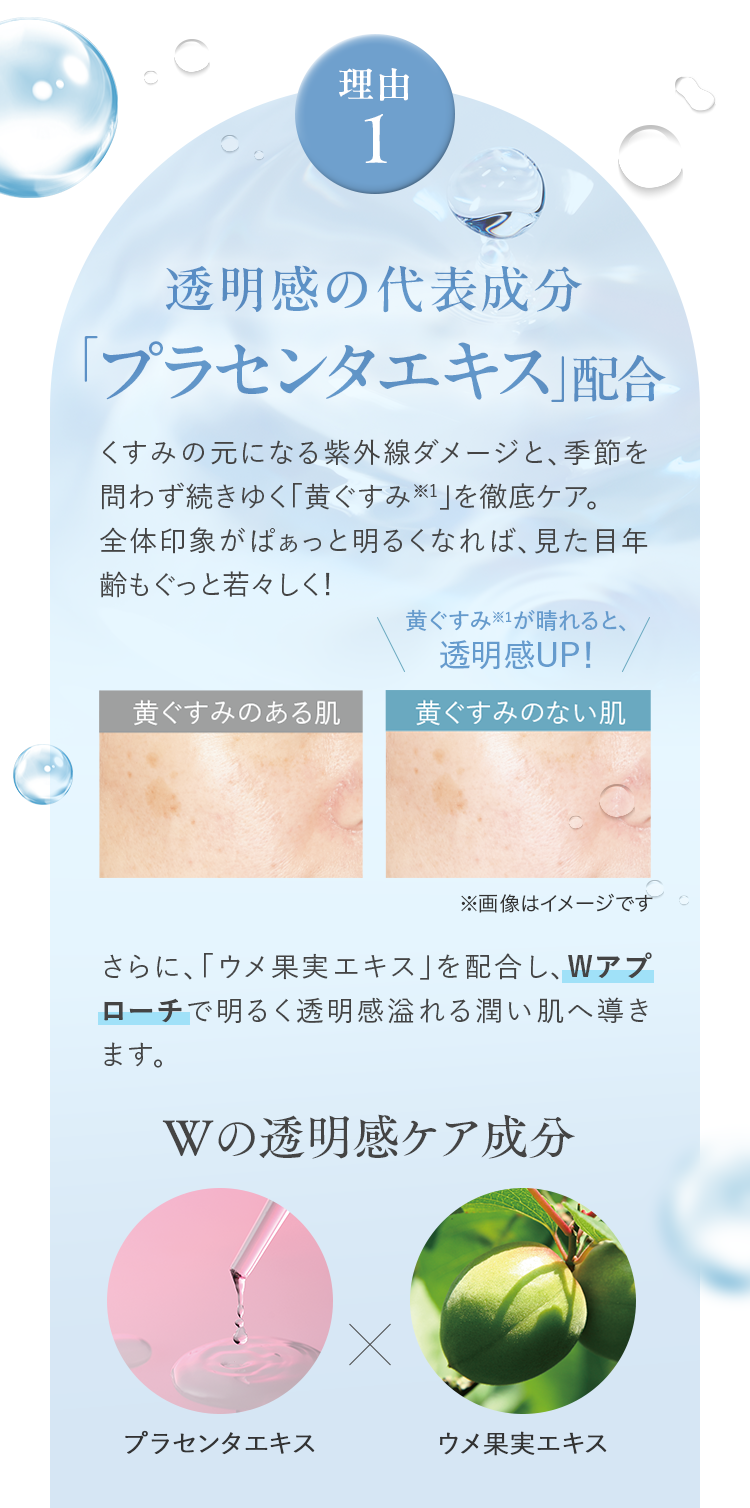 理由1 透明感の代表成分「プラセンタエキス」配合