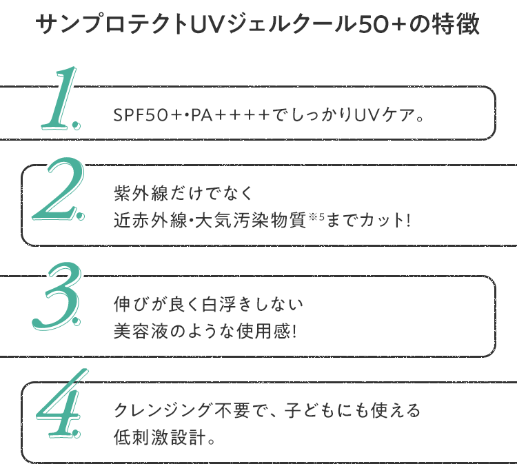 サンプロテクトUVジェルクール50+の特徴 1.SPF50+・PA++++でしっかりUVケア。 2.紫外線だけでなく近赤外線・大気汚染物質※5までカット！ 3.伸びが良く白浮きしない美容液のような使用感！ 4.クレンジング不要で、子どもにも使える低刺激設計。