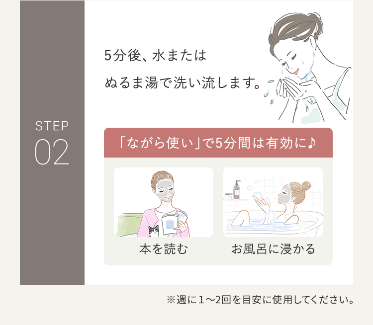 STEP02 5分後、水またはぬるま湯で洗い流します。※週に１～2回を目安に使用してください。