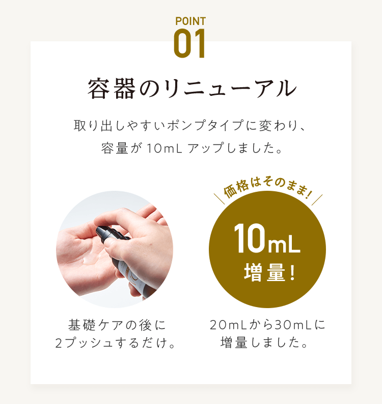 POINT01 容器のリニューアル 取り出しやすいポンプタイプに変わり、容量が10mLアップしました。 