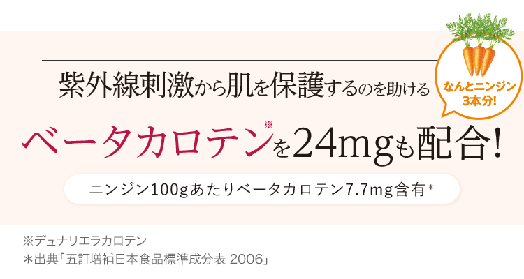 紫外線刺激から肌を保護するのを助けるベータカロテン※を24mgも配合！(なんとニンジン3本分!) ニンジン100gあたりベータカロテン7.7mg含有＊ | ※デュナリエラカロテン ＊出典「五訂増補日本食品標準成分表2006」