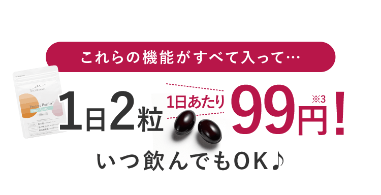 これらの機能がすべて入って… 1日2粒 1日あたり99円※3! いつ飲んでもOK♪