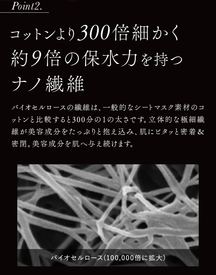 Point2.コットンより300倍細かく約9倍の保水力を持つナノ繊維