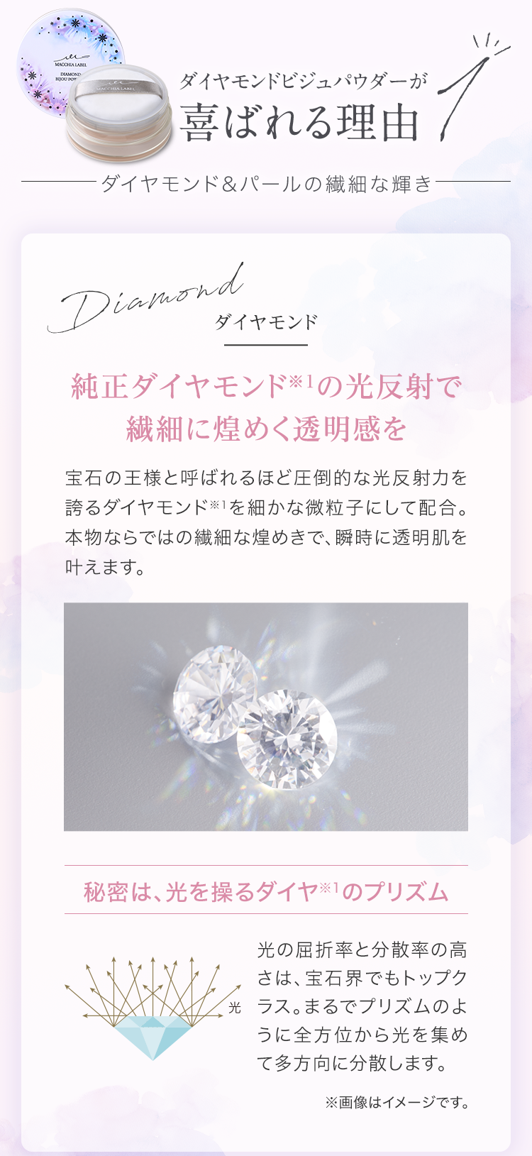 公式]おしろい ダイヤモンドビジュパウダー（１２ｇ