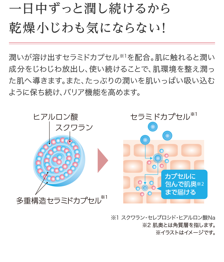 一日中ずっと潤し続けるから乾燥小じわも気にならない！