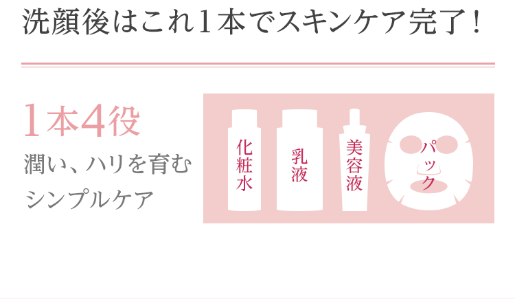 洗顔後はこれ1本でスキンケア完了！