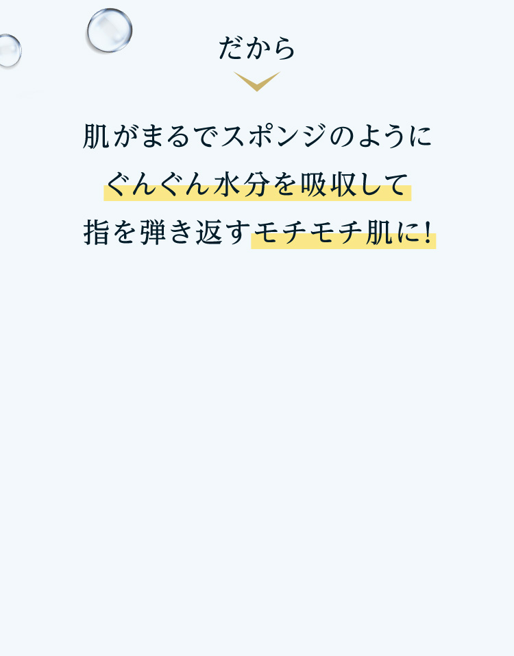 肌がまるでスポンジのようにぐんぐん水分を吸水して指を弾き返すモチモチ肌に