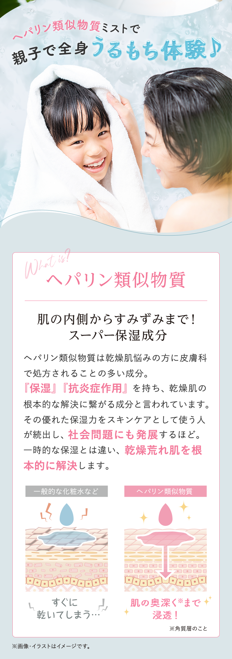 ヘパリン類似物質ミストで親子で全身うるもち体験♪ What is ? ヘパリン類似物質