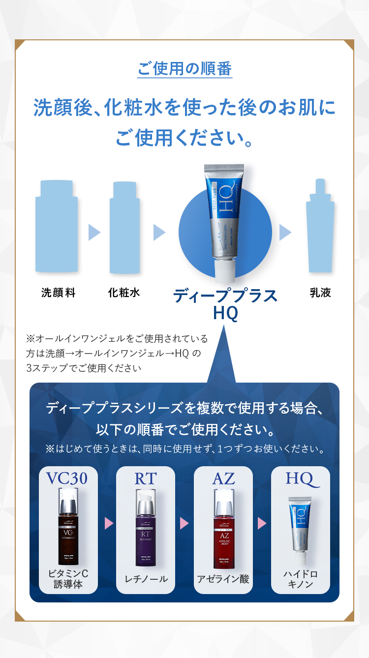 ご使用の順番 洗顔後、化粧水を使った後のお肌にご使用ください。洗顔料→化粧水→ディーププラス HQ→乳液 ※オールインワンジェルをご使用されている方は洗顔→オールインワンジェル→HQの３ステップでご使用ください
			ディーププラスシリーズを複数で使用する場合、以下の順番でご使用ください。※はじめて使うときは、同時に使用せず、１つずつお使いください。ビタミンC誘導体→レチノール→アゼライン酸→ハイドロキノン