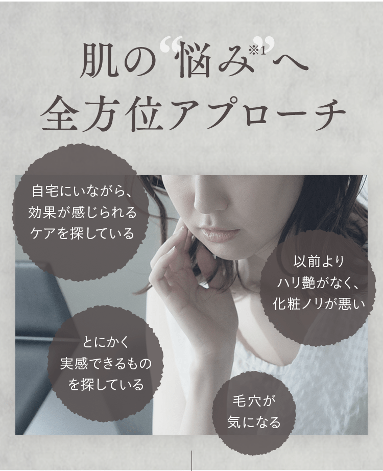 肌の悩み※1へ全方位アプローチ 「自宅にいながら、効果が感じられるケアを探している」「以前よりハリ艶がなく、化粧ノリが悪い」「とにかく実感できるものを探している」「毛穴が気になる」