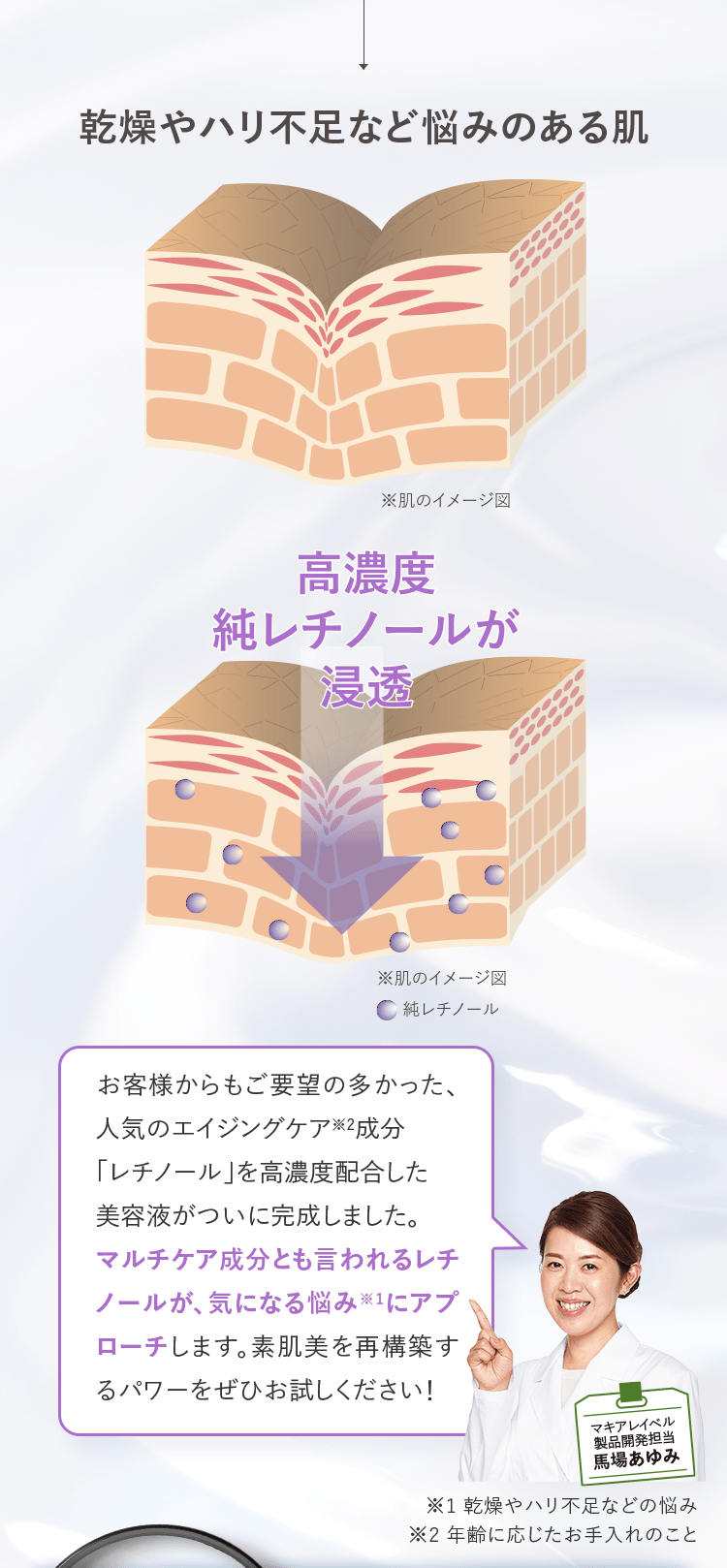 お客様からもご要望の多かった、人気のエイジングケア※2成分「レチノール」を高濃度配合した美容液がついに完成しました。マルチケア成分とも言われるレチノールが、気になる悩み※1にアプローチします。素肌美を再構築するパワーをぜひお試しください！ | ※1 乾燥やハリ不足などの悩み ※2 年齢に応じたお手入れのこと