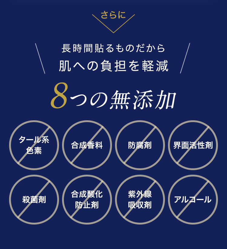 さらに長時間貼るものだから肌への負担を軽減。8つの無添加 タール系色素 合成香料 防腐剤 界面活性剤 殺菌剤 合成酸化防止剤 紫外線吸収剤 アルコール