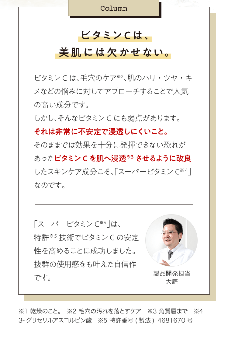 Column ビタミンCは、美肌には欠かせない。ビタミンCは、毛穴のケア※2、肌のハリ・ツヤ・キメなどの悩みに対してアプローチすることで人気の高い成分です。しかし、そんなビタミンCにも弱点があります。それは非常に不安定で浸透しにくいこと。そのままでは効果を十分に発揮できない恐れがあったビタミンCを肌へ浸透※3させるように改良したスキンケア成分こそ、「スーパービタミンC※4」なのです。 「スーパービタミンC※4」は、特許※5技術でビタミンCの安定性を高めることに成功しました。抜群の使用感をも叶えた自信作です。 | ※1 乾燥のこと。　※2 毛穴の汚れを落とすケア　※3 角質層まで　※4 3-グリセリルアスコルビン酸　※5 特許番号(製法) 4681670号