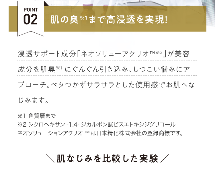 POINT02 肌の奥※1まで高浸透を実現！ 浸透サポート成分「ネオソリューアクリオ™※2」が美容成分を肌奥※1にぐんぐん引き込み、しつこい悩みにアプローチ。ベタつかずサラサラとした使用感でお肌へなじみます。 | ※1 角質層まで※2 シクロヘキサン-1,4-ジカルボン酸ビスエトキシジグリコールネオソリューションアクリオTMは⽇本精化株式会社の登録商標です。 | ＼肌なじみを比較した実験／