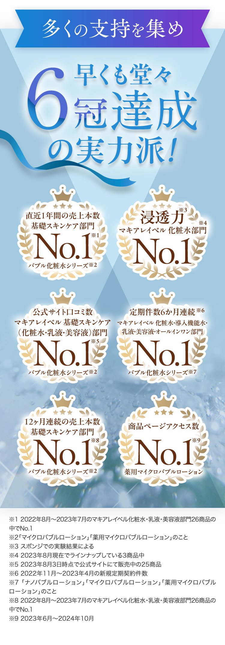 多くの支持を集め早くも堂々6冠達成の実力派！