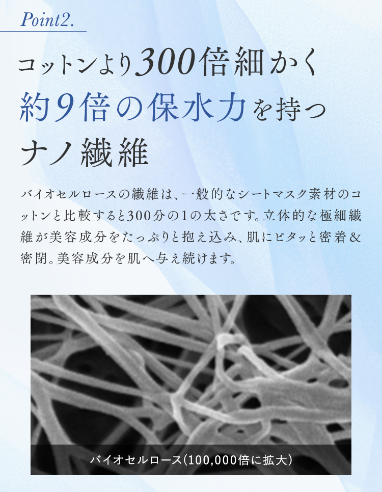 Point2. コットンより300倍細かく約9倍の保水力を持つナノ繊維