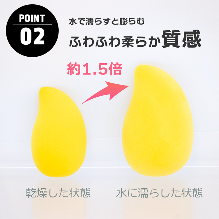 POINT02 水で濡らすと膨らむふわふわ柔らか質感