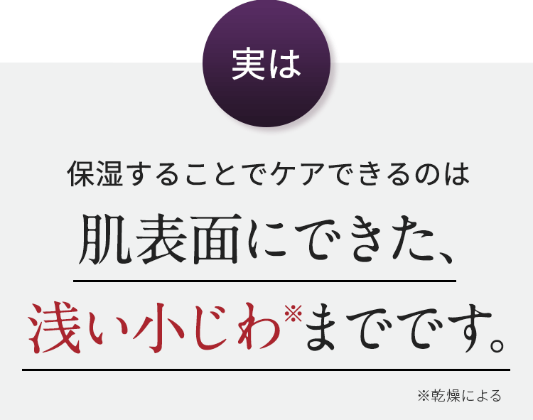 実は 保湿することでケアできるのは肌表面にできた、浅い小じわ※までです。