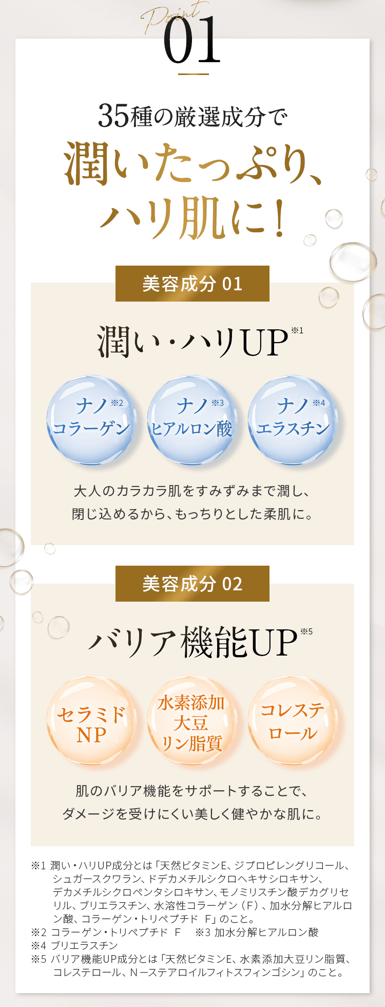 Point01 35種の厳選成分で潤いたっぷり、ハリ肌に！