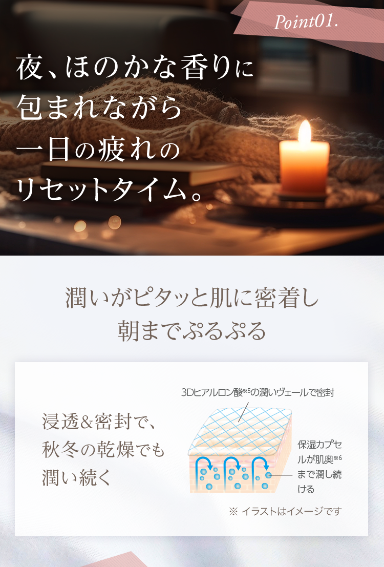 Point01. 夜、ほのかな香りに包まれながら一日の疲れのリセットタイム。