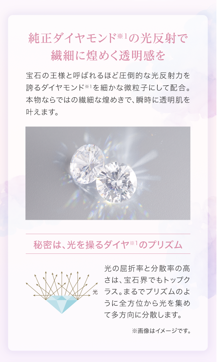 純正ダイヤモンド※1の光反射で繊細に煌めく透明感を