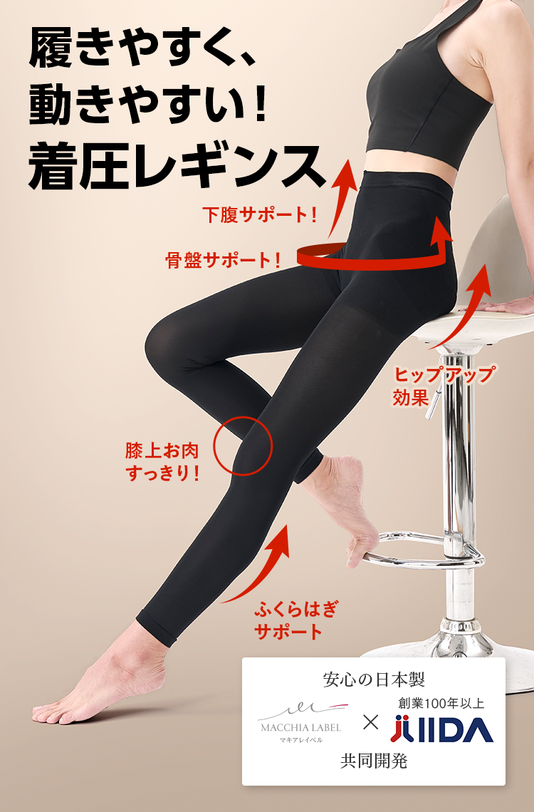 着圧レギンス