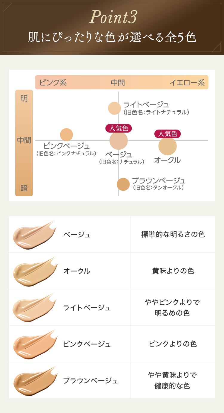 Point3 肌にぴったりな色が選べる全5色