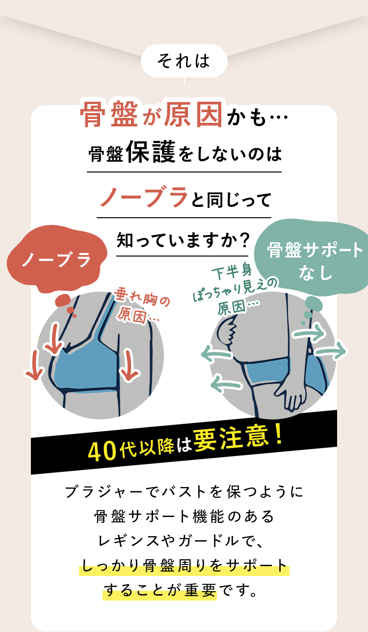 それは骨盤が原因かも…骨盤保護をしないのはノーブラと同じって知っていますか？