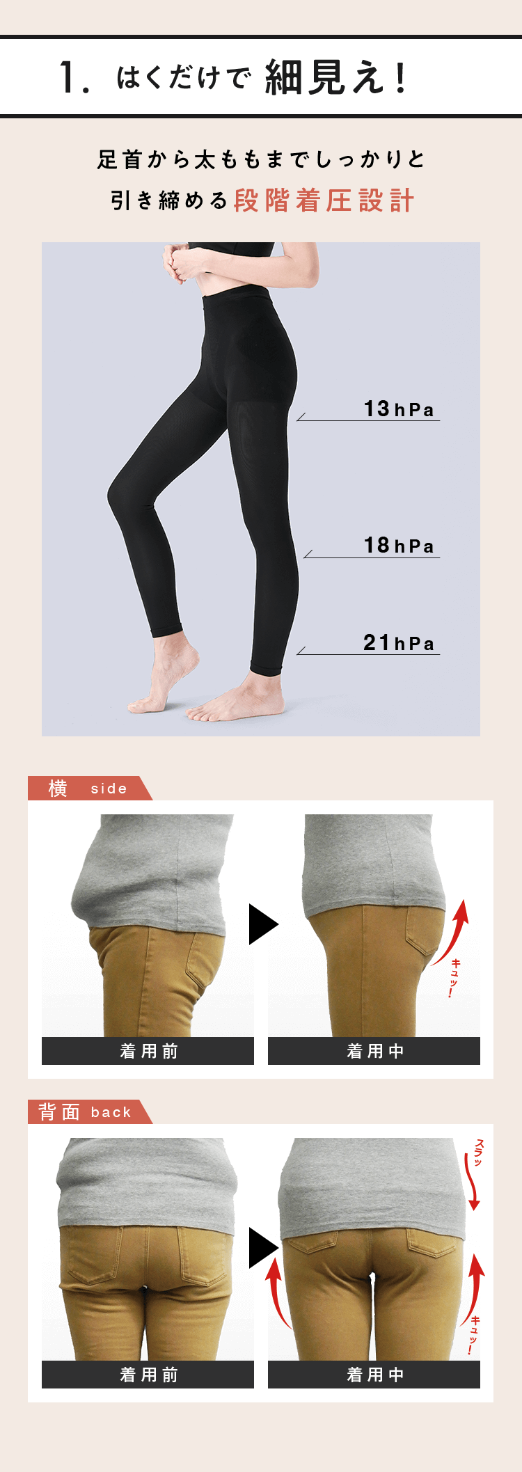 1. はくだけで細見え！